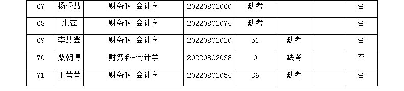 1661388430849164.jpg