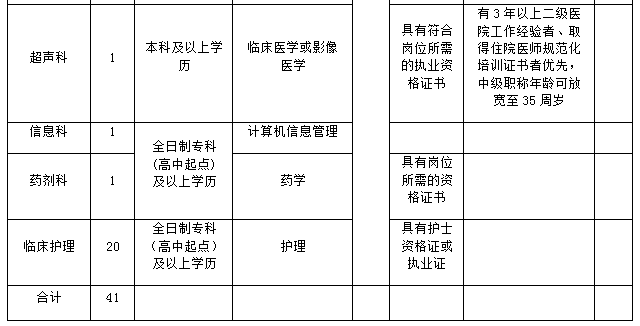1654695116667723.png 微信图片_20220608213146.png