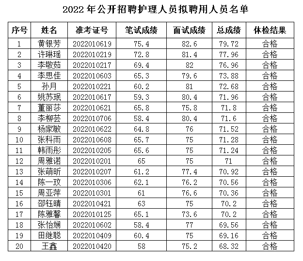 1654911852213574.png 微信图片_20220611094416.png